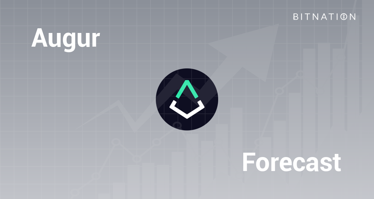 Augur Price Prediction