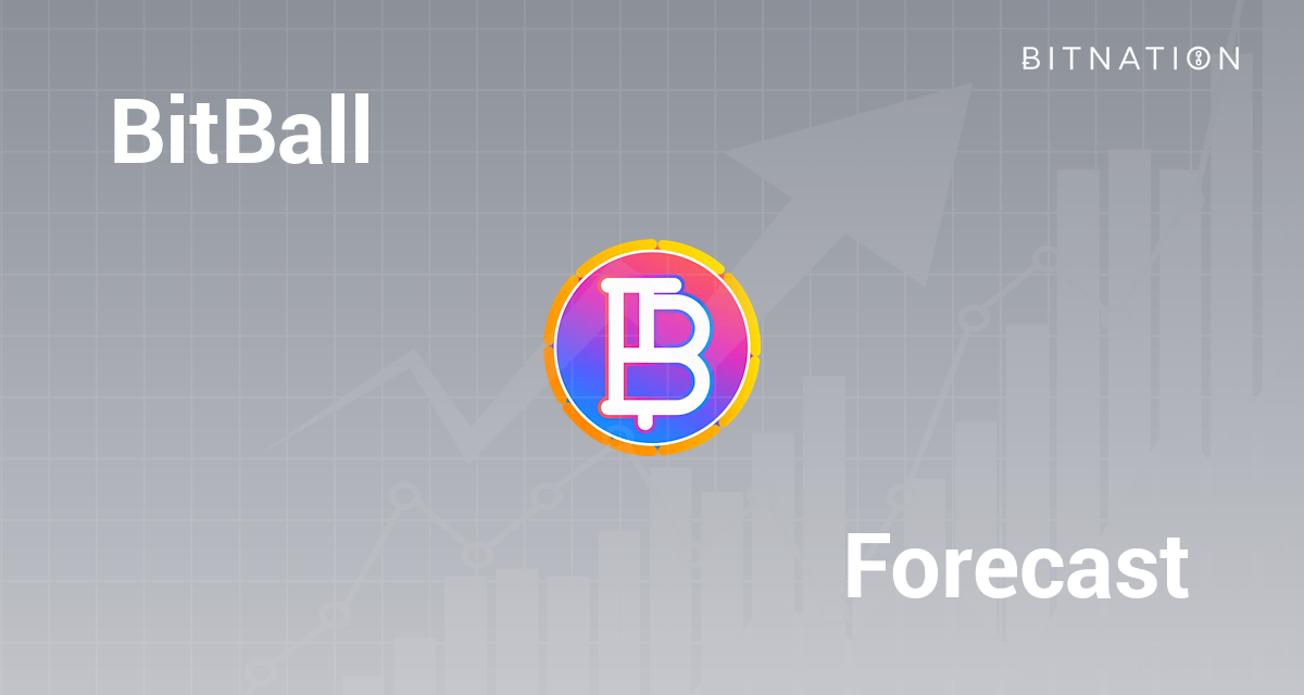 BitBall Price Prediction