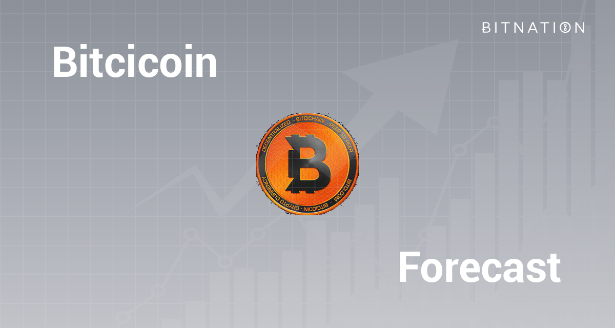 Bitcicoin Price Prediction