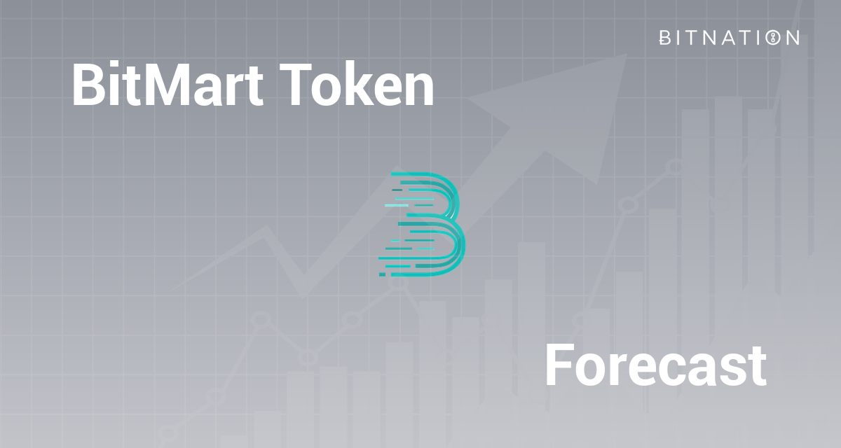 BitMart Token Price Prediction