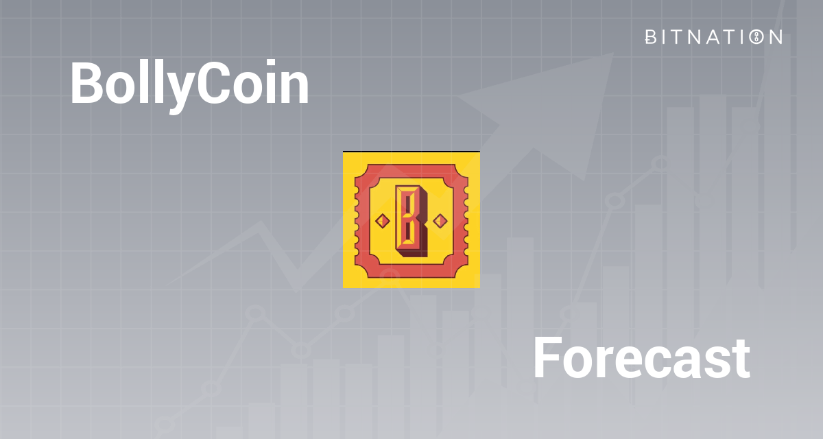 BollyCoin Price Prediction
