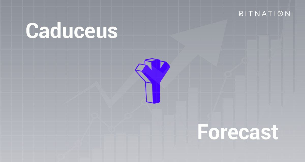 Caduceus Price Prediction