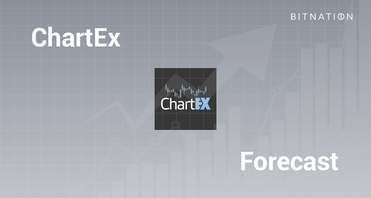 ChartEx Price Prediction