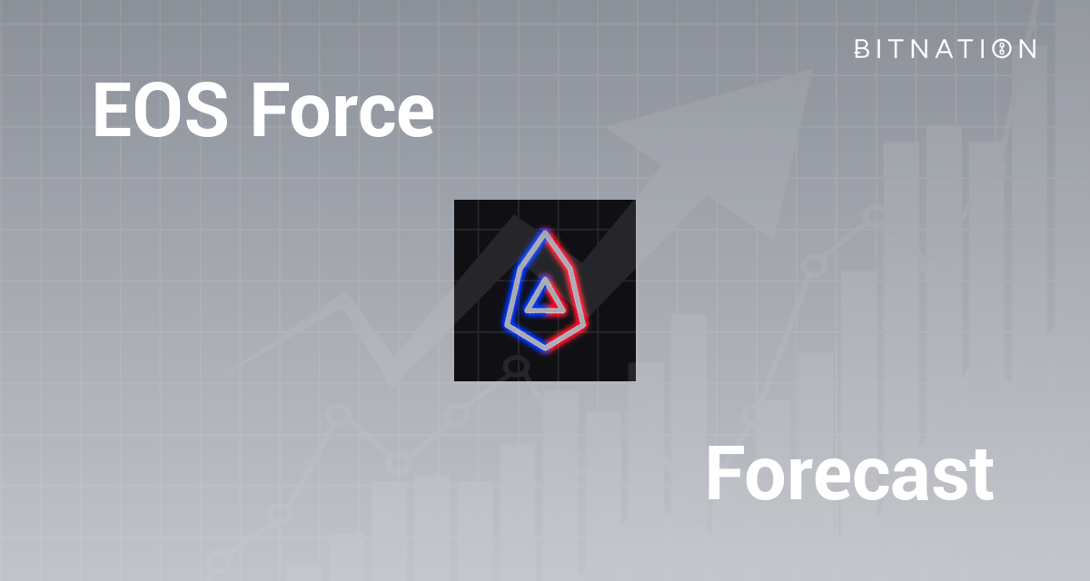 EOS Force Price Prediction