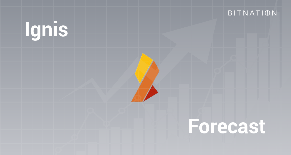 Ignis Price Prediction