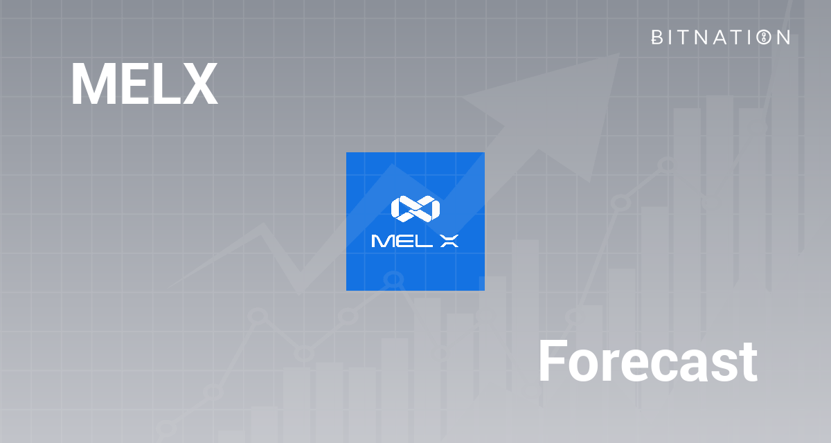 MELX Price Prediction