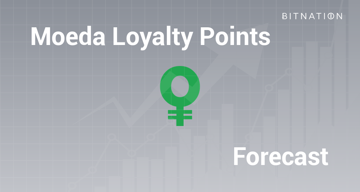 Moeda Loyalty Points Price Prediction