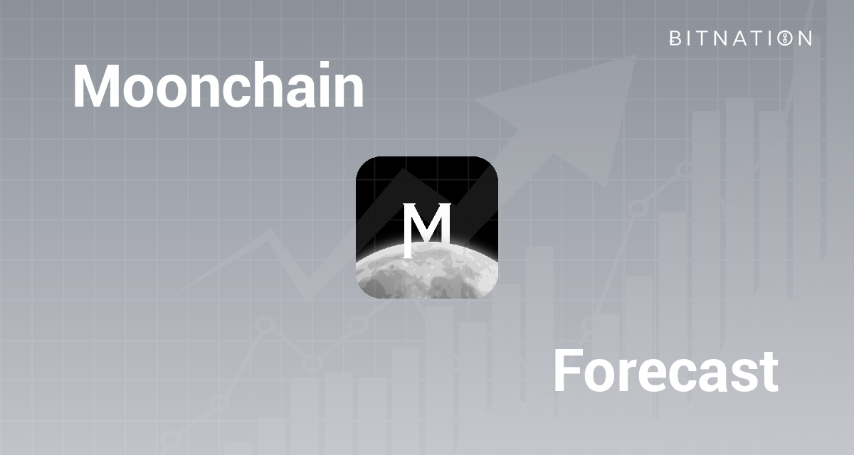 MXC Price Prediction
