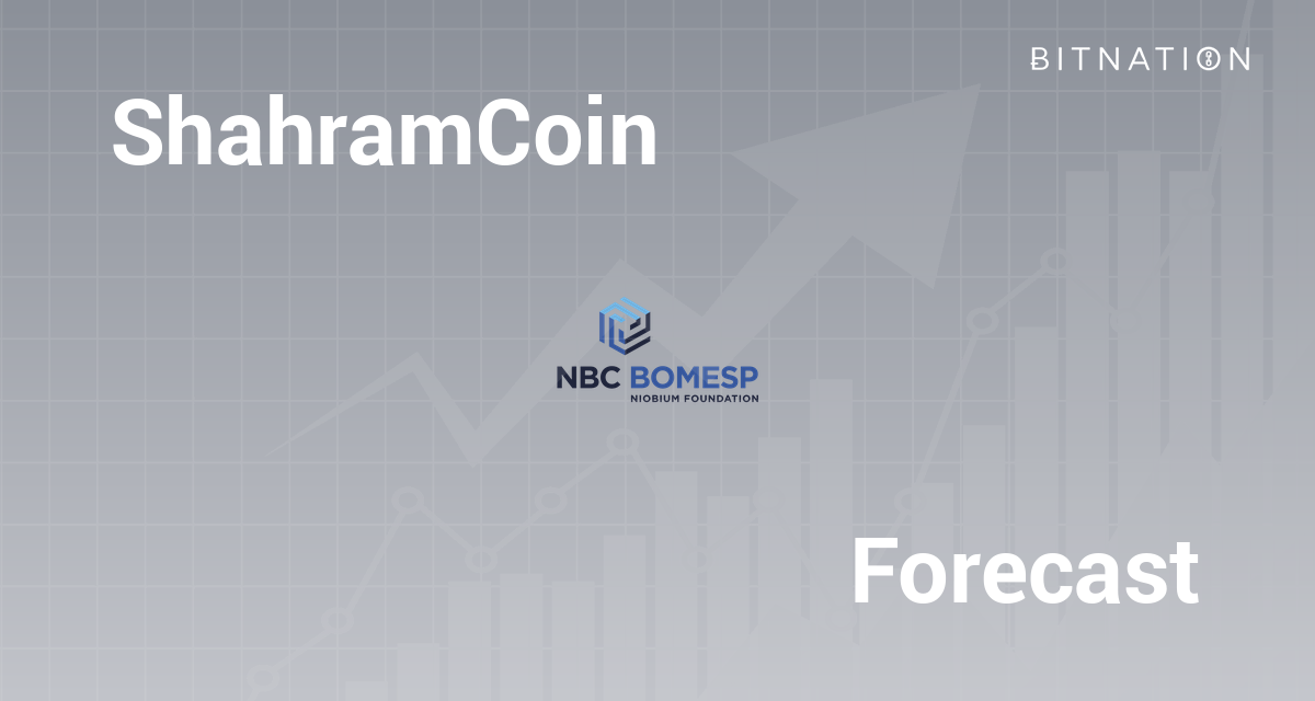 Niobium Coin Price Prediction