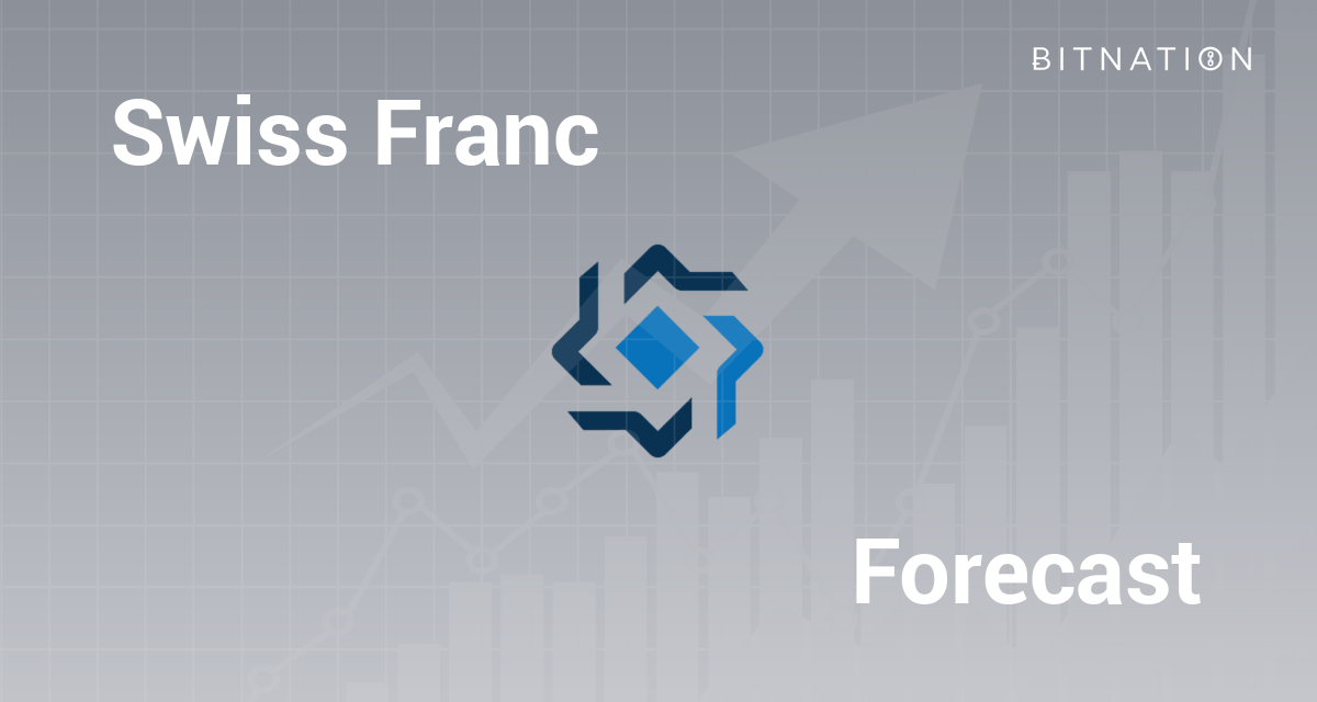 Swiss Franc Price Prediction
