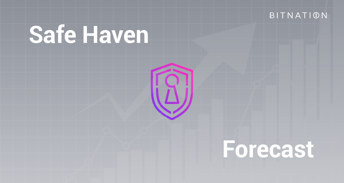 Safe Haven Price Prediction