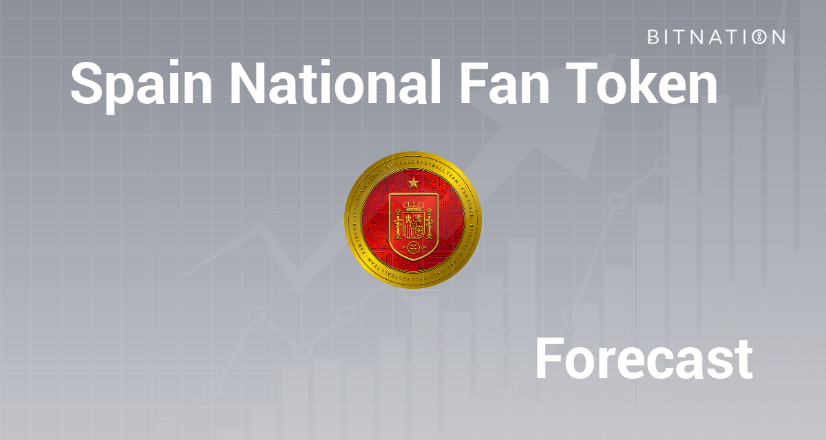 Spain National Fan Token Price Prediction