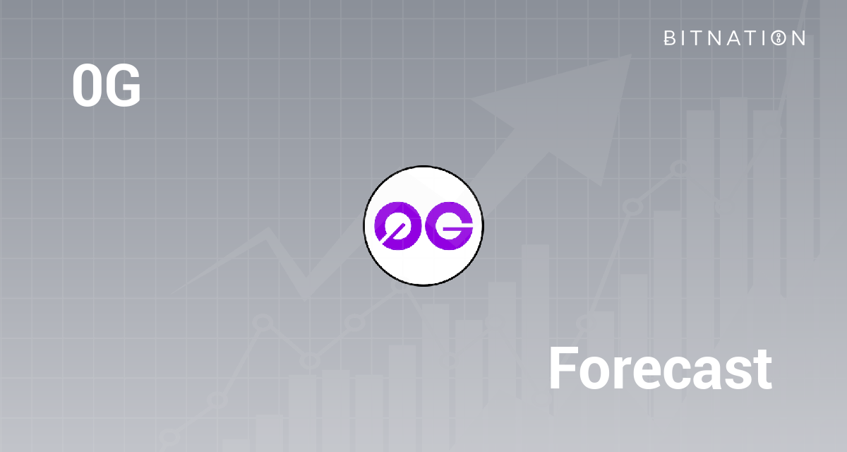 0G Price Prediction