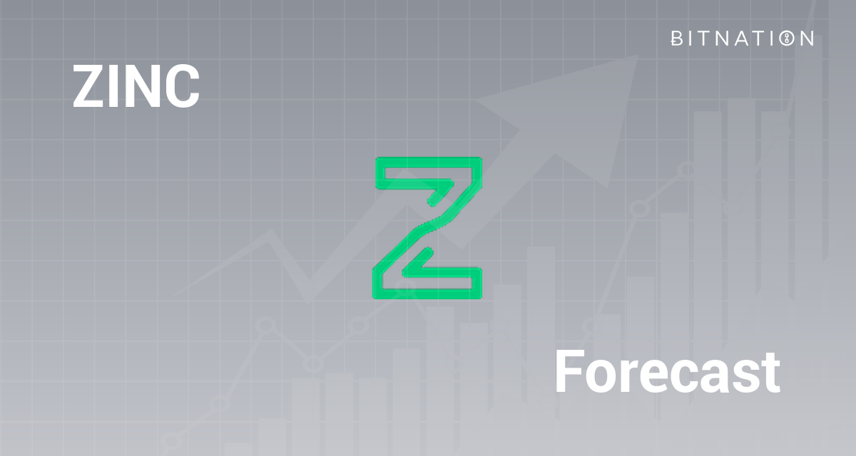ZINC Price Prediction