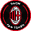 AC Milan Fan Token Price Prediction