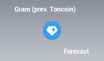 Previsão de preço do Gram (anteriormente Toncoin)