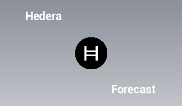 Pronostico dei prezzi di Hedera