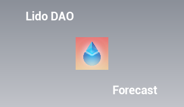 Lido DAO Price Prediction