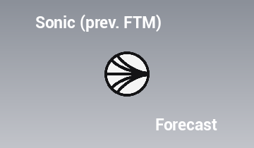 Sonic (prev. FTM) Price Prediction