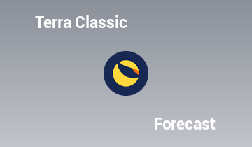 Przewidywanie cen Terra Classic
