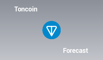 Przewidywanie ceny Toncoin