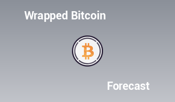 Verpakte Bitcoin-prijsvoorspelling