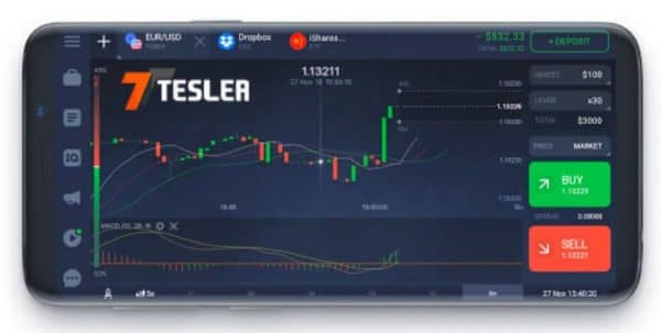 7Tesler recension - bluff eller legitimt? - Tesler Trading System