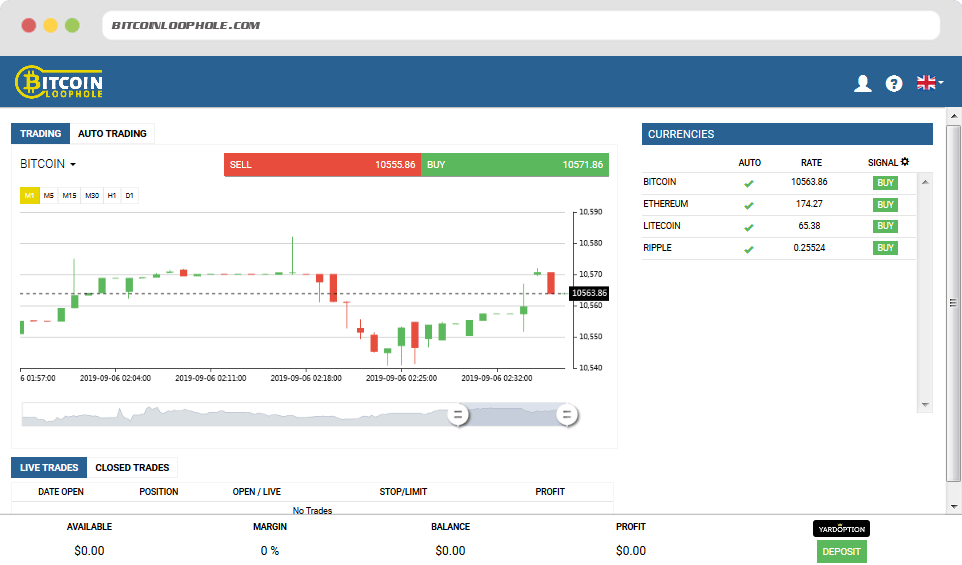 Bitcoin Loophole ™ | Die offizielle Bitcoin Loophole-App