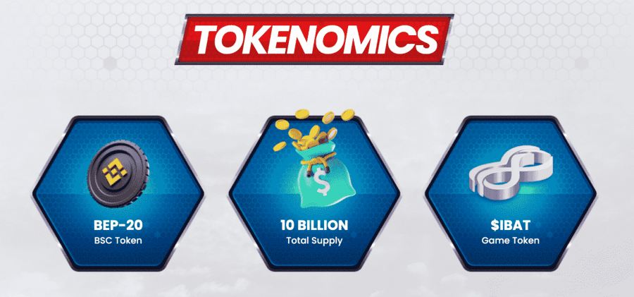 IBAT token