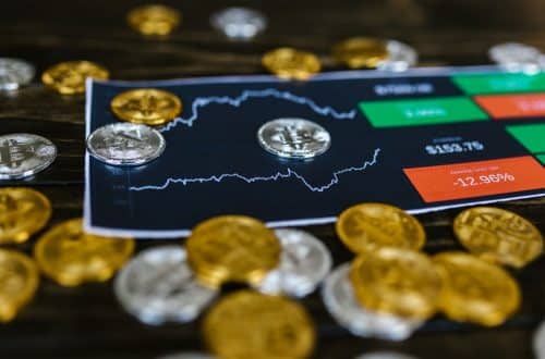 Bitcoin utrzymuje się na poziomie $16k, Ether poniżej $1.2k, krach LUNC, TON: raport rynkowy