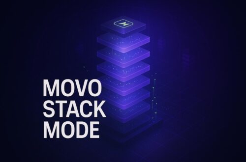Movo Stack Mode Review 2025: Legit Ai Bot Or Risky Bet
